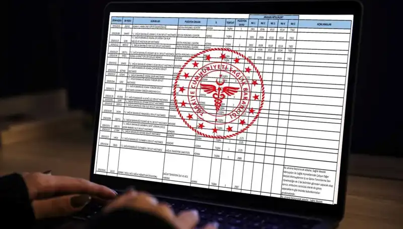 Sağlık Bakanlığı 2025 Personel Alımı: Hangi Kadrolar ve Başvuru Şartları?